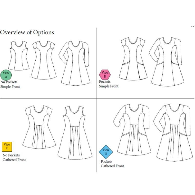 Adult Bella Dress & Top Nursing Pattern - Zen Llama Patterns
