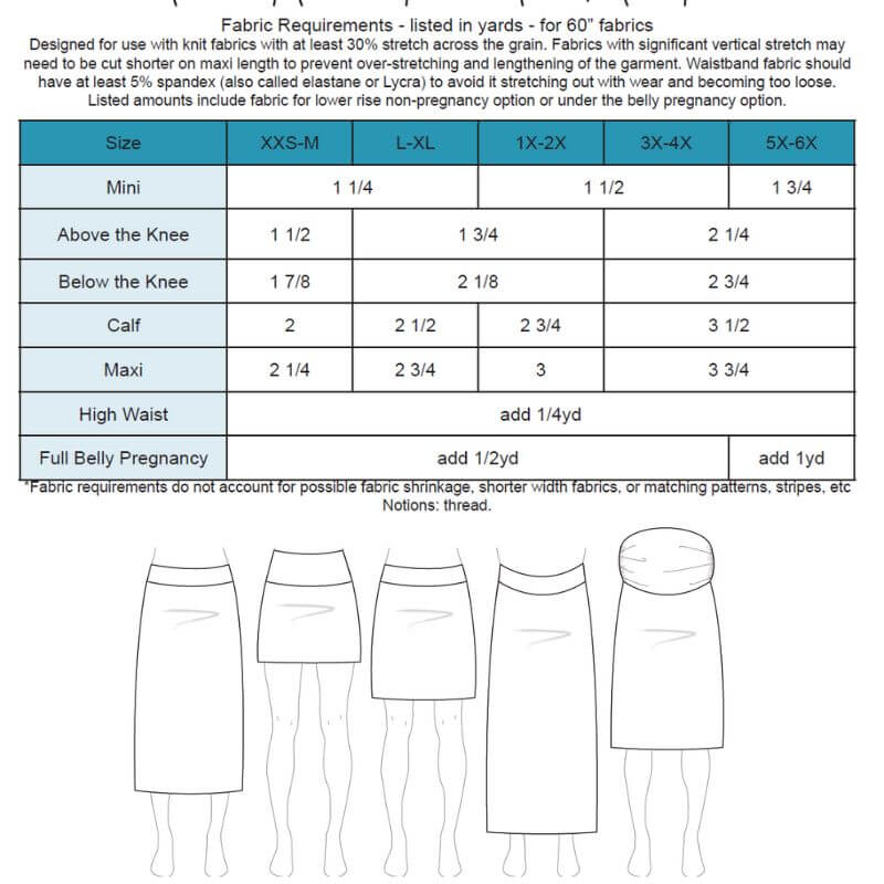 A skirt clearance requires 2 1/4